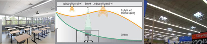 daylight harvesting & Lighting Controls